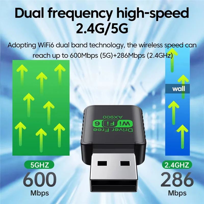 REPLA-Wifi 6 AX900 Bluetooth 5,4 Wifi adaptador USB tarjeta de red inalámbrica 2,4G y 5Ghz receptor Wlan receptor de señal
