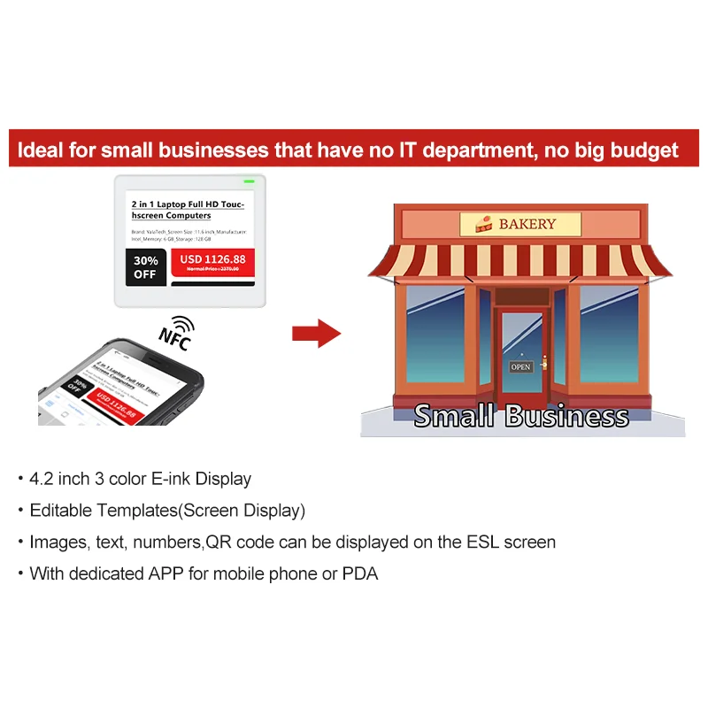 ฉลากดิจิตอล NFC พร้อมจอแสดงผลอิเล็กทรอนิกส์หมึกขนาด 4.2 นิ้ว ฉลากชั้นวางอิเล็กทรอนิกส์ NFC สําหรับธุรกิจขนาดเล็ก