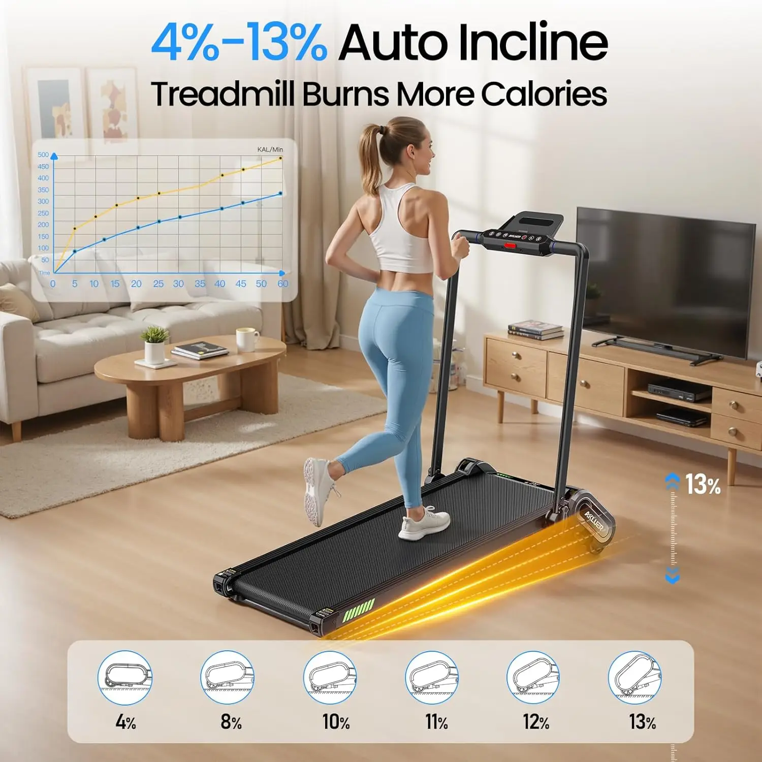 Automatic Incline Treadmill with 6-Level Adjustment, 6-in-1 Under Desk Walking Machine, 2.5HP Compact Home Treadmill, Supports up to 330LBS, LED Display & Remote Control