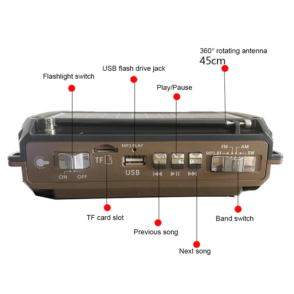 Radio Engkol Tangan Darurat Radio Tenaga Surya Portabel Radio Cuaca AM/FM/SW dengan Senter LED Speaker BT untuk Mendaki Luar Ruangan
