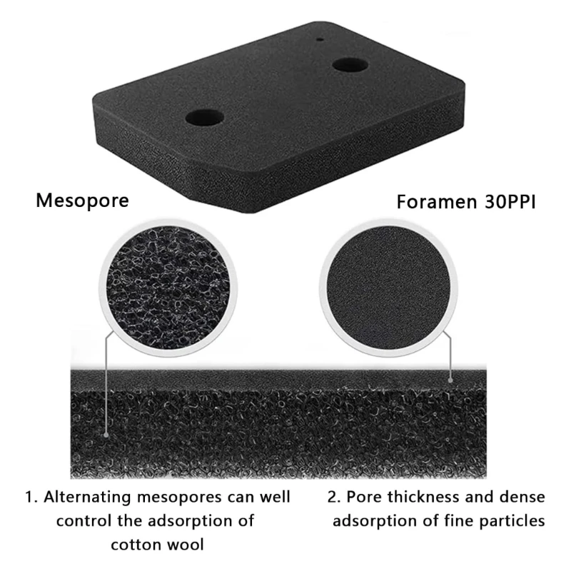 For 9164761 Filter Coarse Fine Filter Lint Filter Foam Sponge Condenser Dryer and Heat Pump Dryer Pack of 3/4/5/6/10