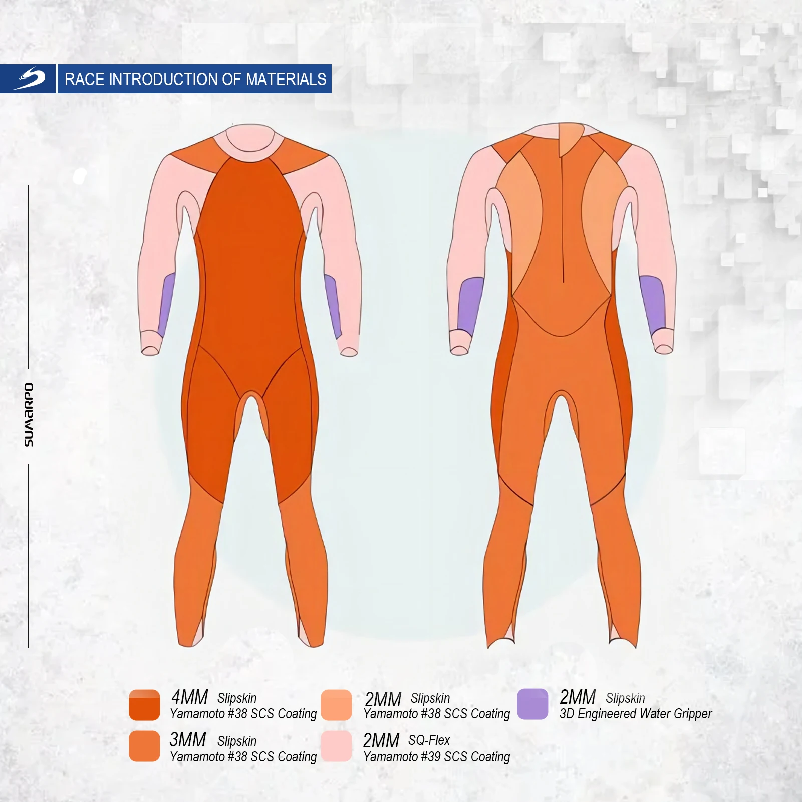 SUMARPO Tirathlon Wetsuits for Men RACE, 4/2mm Yamamoto Neoprene for Open Water Swimming, Fina Approved