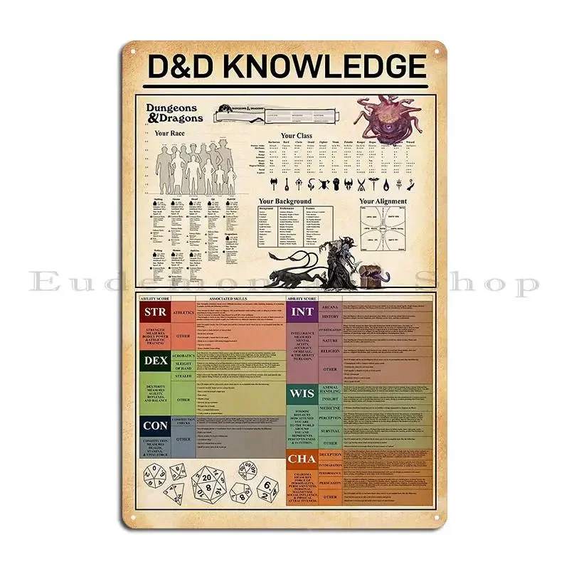Dandd Knowledge Dd Knowledge Dragon Plaque métallique affiche Club concepteur créer Club classique étain signe affiche
