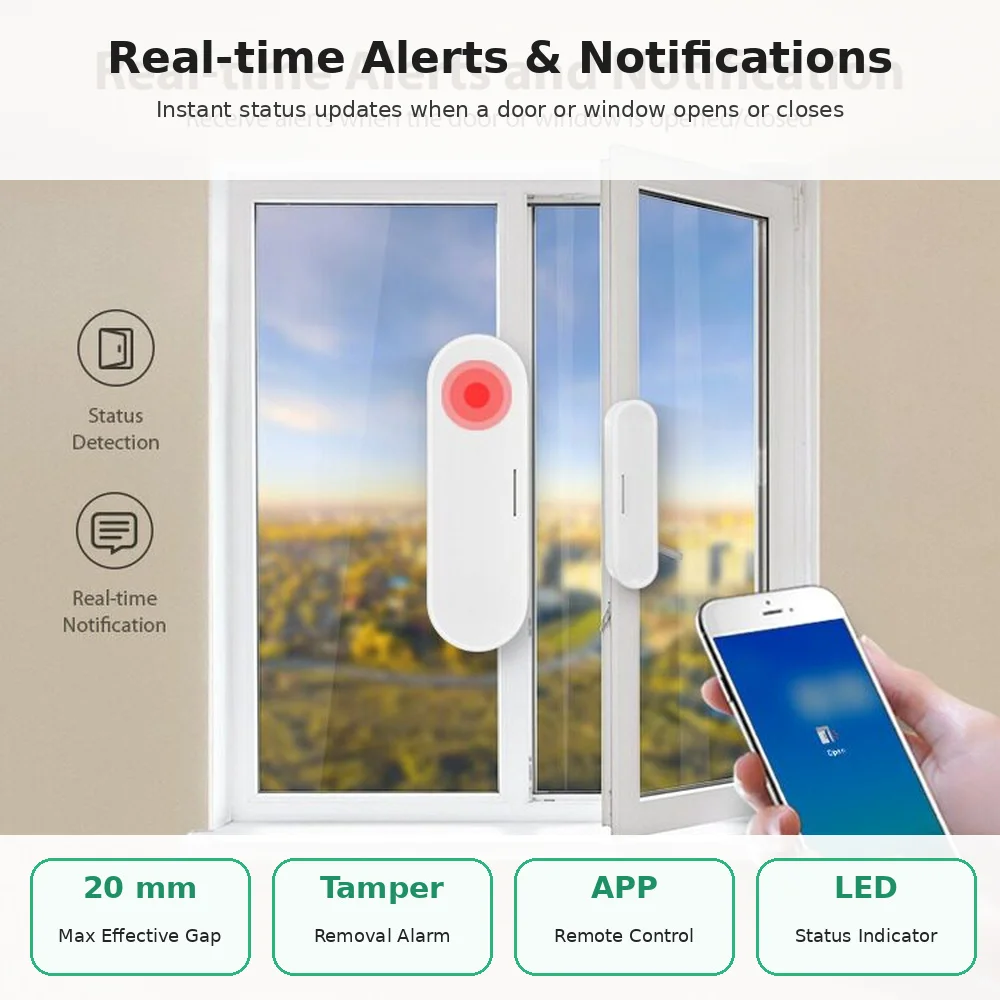Matter Thread Door Window Sensor Smart Home Contact Alarm APP Notification Tamper Alert USB Battery Powered for Apple Home Googl