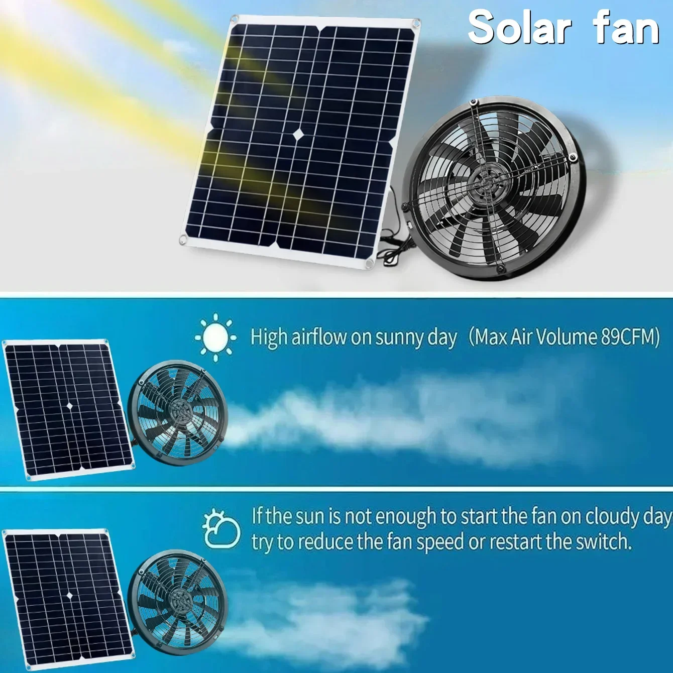 25W Solar Powered Ventilation Fan Kit Solar Panel Powered Cooling Fan for Storage Shed Chicken Coop Dog House Pet Kennel