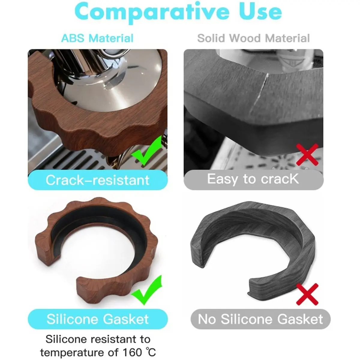 L70A 58mm Grouphead Cover Anti Scald Ring Wood Brew Head Parts for E61 Espresso Machine Accessories Tools