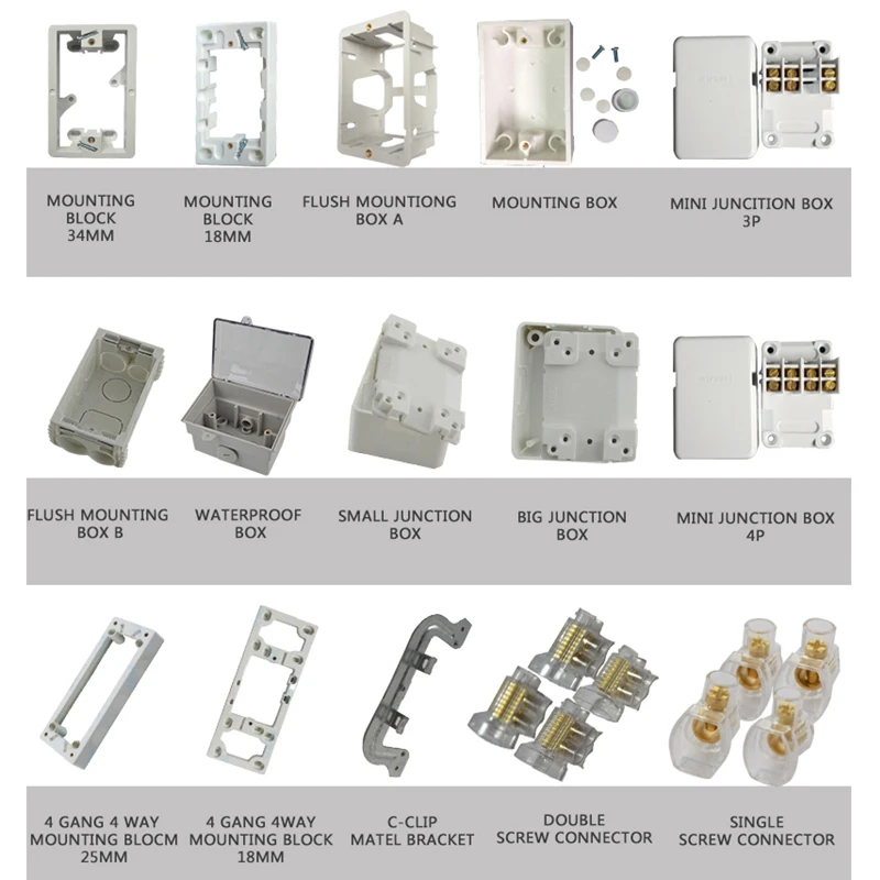 JHAS327 SAA penjualan laris soket sakelar listrik pelat dinding Horizontal kosong Australia powerpoint