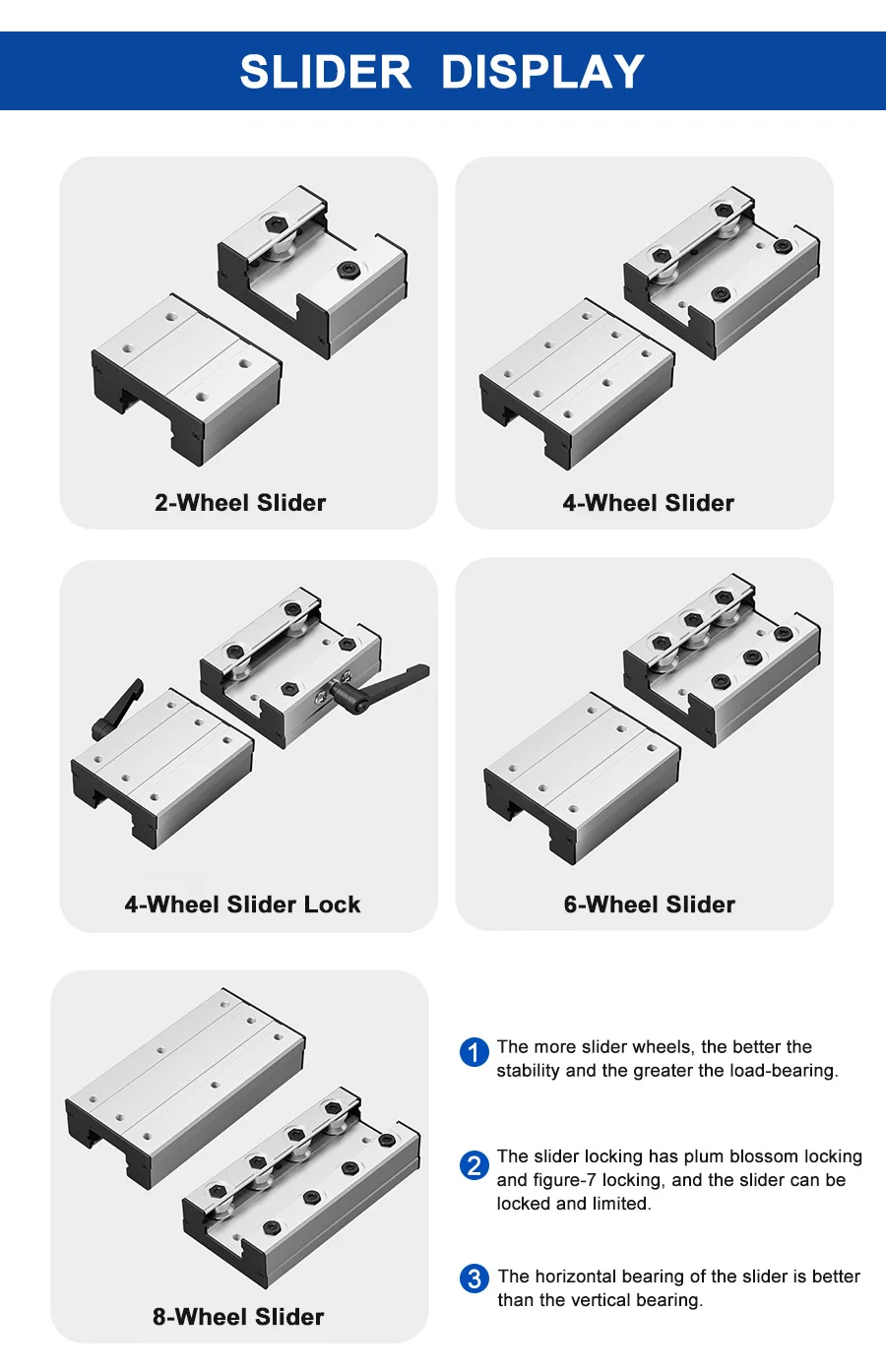1 Stück externe Doppelachsen-Rollenlinearführung LGD8 Linearschiene L100mm-1600mm und 1/2 Stück LGB8 Gleitblock Linearführung für CNC-Teile – Detail 10