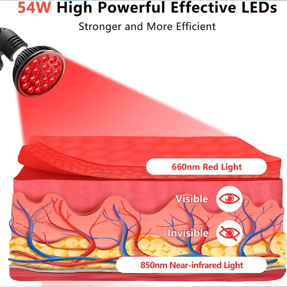 Red Light Therapy Lamp for Face 54W 660nm & 850nm Infrared Light Therapy Device for Muscle Joint Pain Relief Skin Health Tools