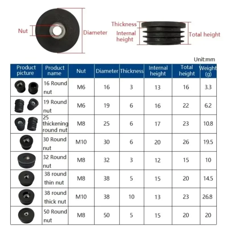 2Pcs/Lot M6 M8 M10 Black Round Plastic Tube Inserts Nut Threaded Pipe Plug Adjustable Screw Foot Furniture Leg End Caps
