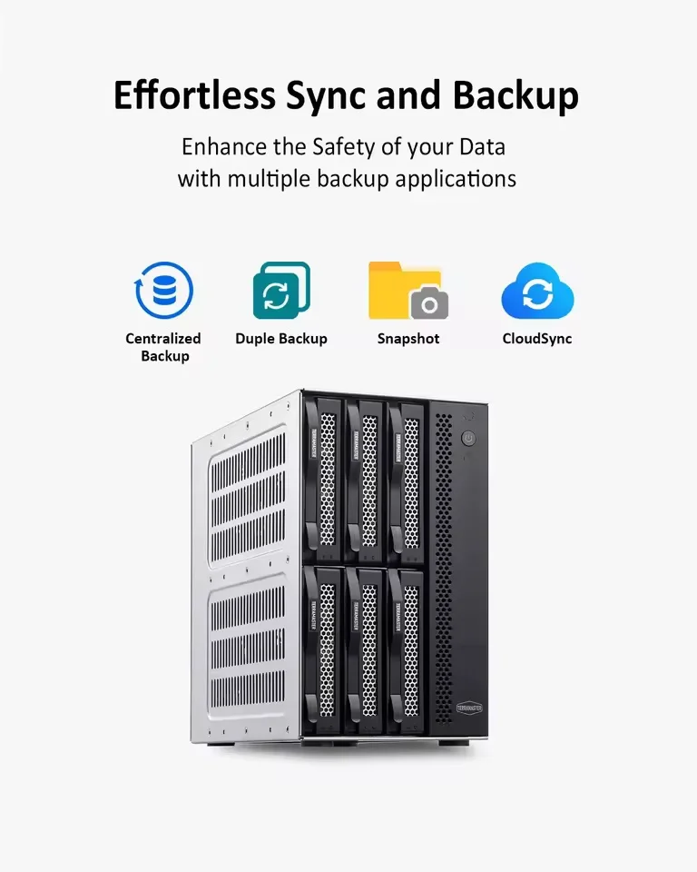 TERRAMASTER T6-423 6Bay NAS-High Performance for SMB with QuadCore CPU 4GB DDR4, 2.5GbE Portx 2,Network Storage Server(Diskless)