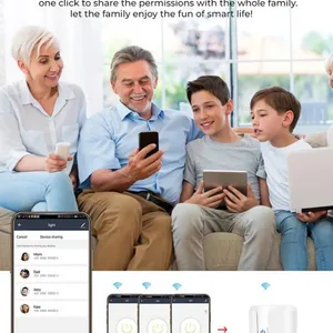 TV için 6 büyük satış noktası - no. 3