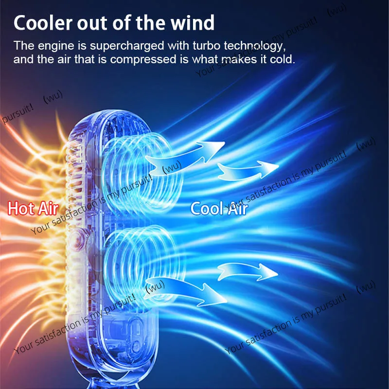 Portable Stylish Cooling Fan, Dual Motor 5-Speed USB Fan,  for Office, Travel, Camping, Outdoor, RV, Gift for Holidays