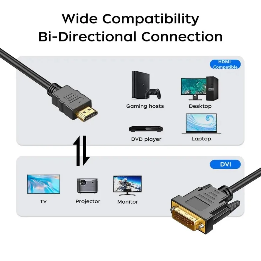 1.5M Bi-direction HDMI-Compatible to DVI Cable 24+1 DVI-D to HDMI-Compatible Adapter Converter for DVD Laptop PC Xbox HDTV