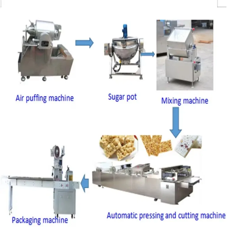 Automatische Wafer Biscuit Enrobing Line Weiße Schokolade Temperier- und Schmelzmaschine Obst Kekse Energie Müsli Bar Maker
