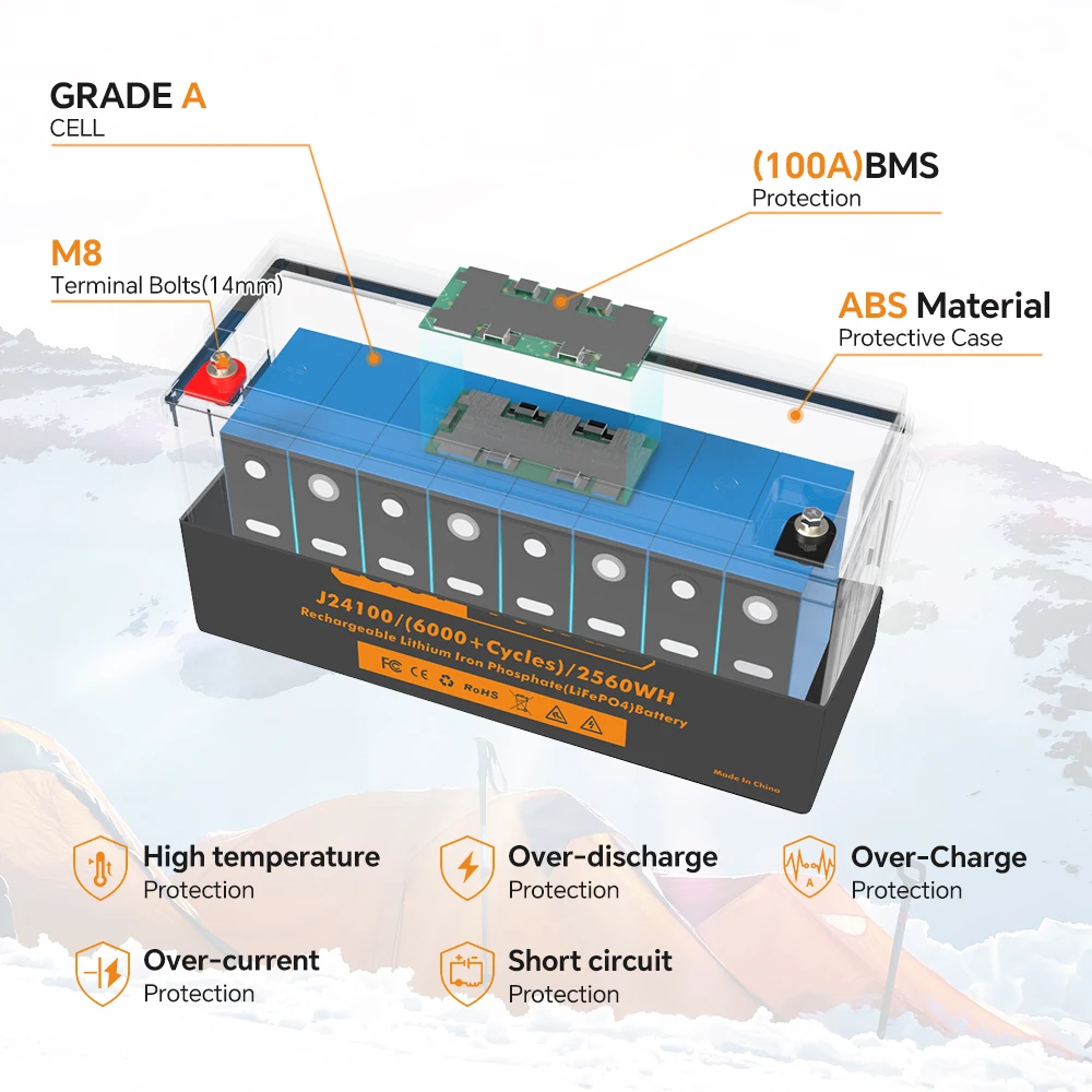 Jsdsolar 2560WH Lithium LiFePO4 Battery 25.6V 100Ah Metal Case LiFePO4 Battery Low Temp Cutoff - Built-in 100A BMS Deep Cycle for Camper Support Solar Panels Rechargeable Battery