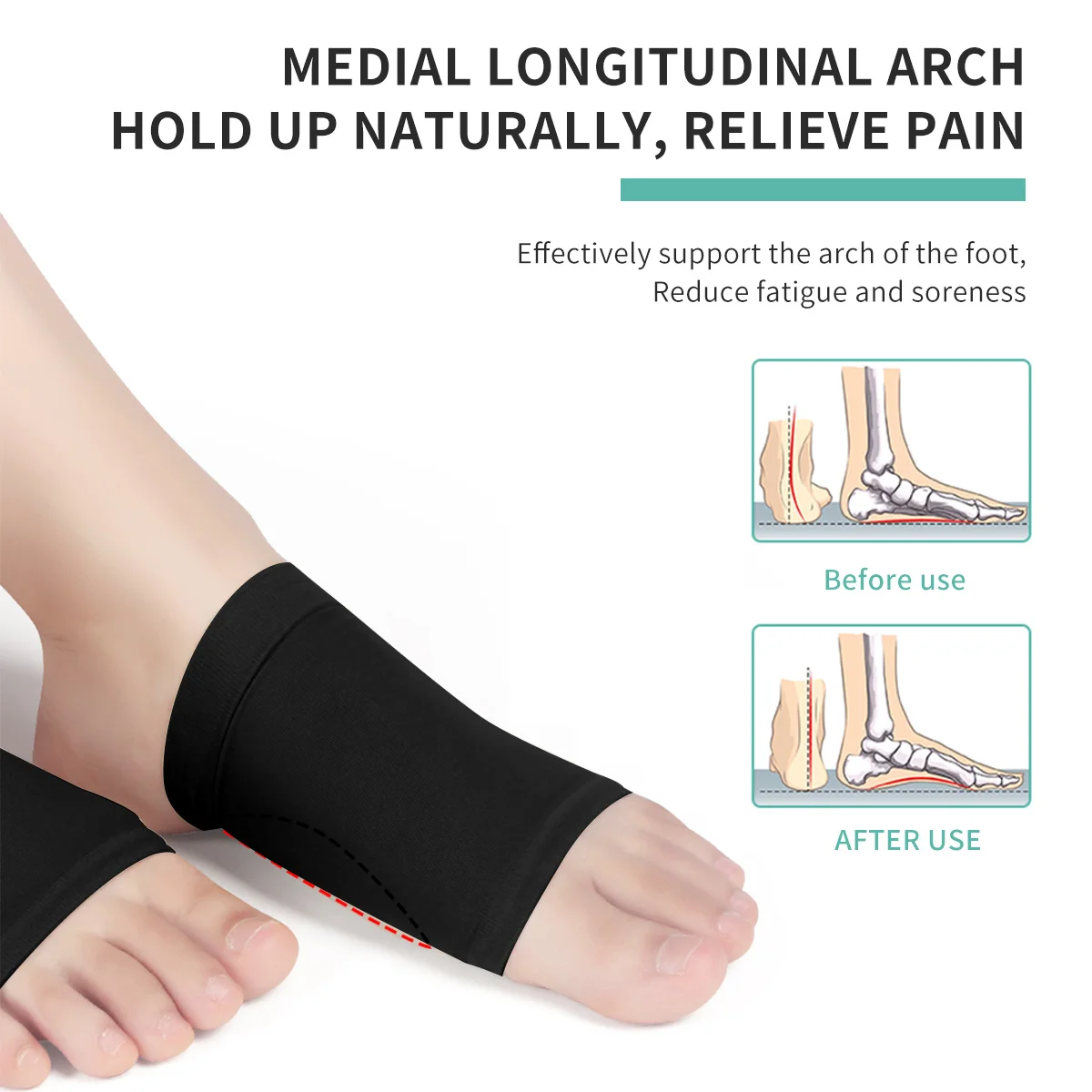 

Arch Orthopedic Pad Shoe Pads Flatfoot Insole Support Insoles Orthotics Massage Man