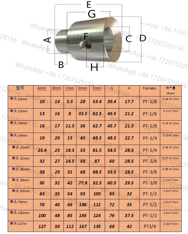 Single Head Aluminum Alloy Air Amplifier Pneumatic Conveyor Vacuum Generator Pneumatic Feeder Powder Suction Feeder
