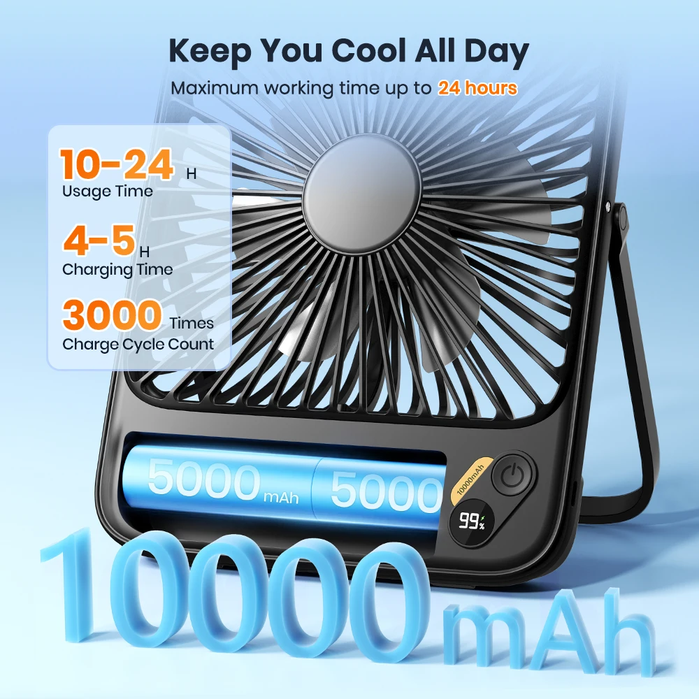 Warmco D3 Portable Desk Fan Rechargeable 10000mAh Battery Personal Fan,Quiet 4 Speed 180° Tilt Folding Small Fan Office Home image 2