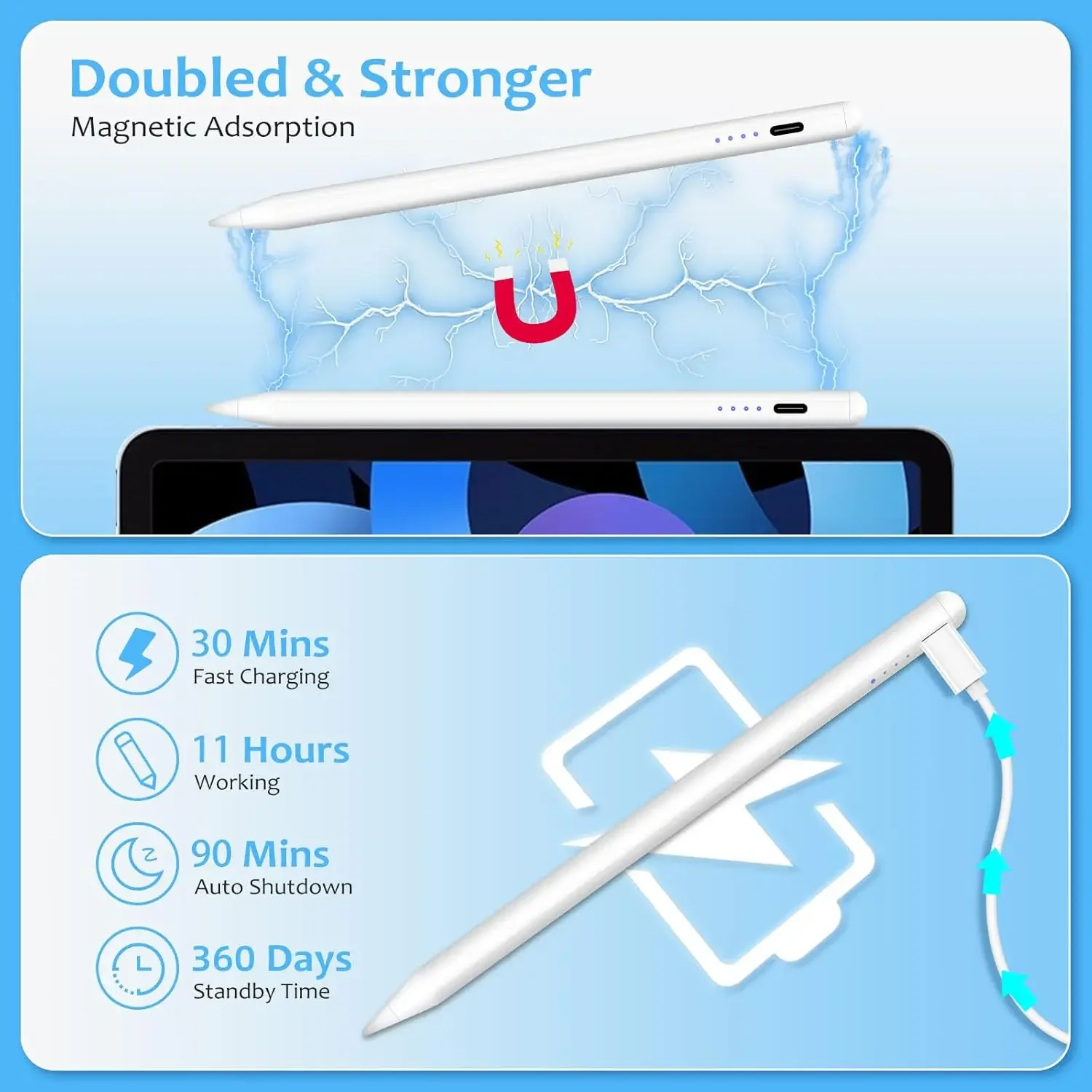 

Для Apple Pencil 2 1 стилус с защитой от ладони и чувствительностью наклона для iPad 6/7/8/9/10 2018-2023 годов, Pro 11/12,9, Mini 5/6, Air3/4/5