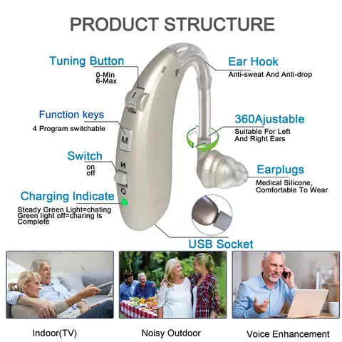 10 best sales श्रवण प्रवर्धक - №9