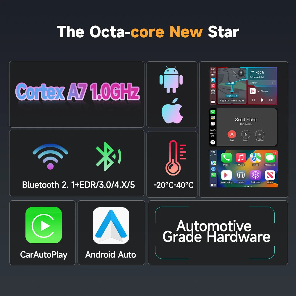 BEPOCAM Carplay Mini กล่อง ZC12 Wireless CarPlay Android อะแดปเตอร์อัตโนมัติ WIFI 2.4G และ 5.8GHz สําหรับ Mazda Toyotal Peugeot Volvo Kia Spotify