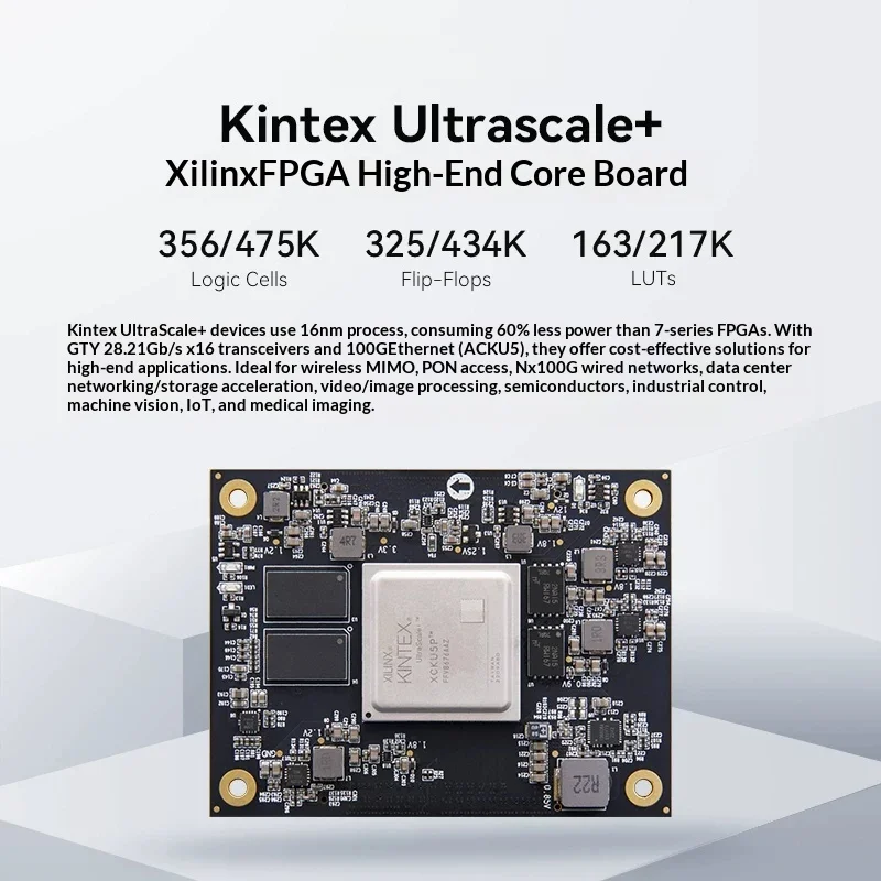 alinx xilinx kintex ultrascale+ xcku5p xcku3p fpga core board industrial grade embedded programmable logic development board