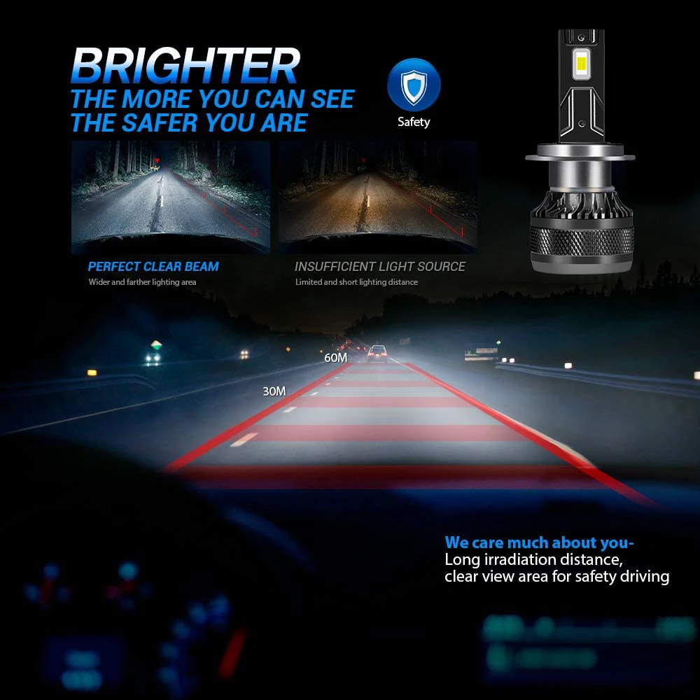 DOMX-faros LED para coche, bombillas de luz antiniebla Turbo de 12V, H4, H7, H1, H8, H11, HB3, HB4, 9005, 9006, 6000K, 200W, 50000LM