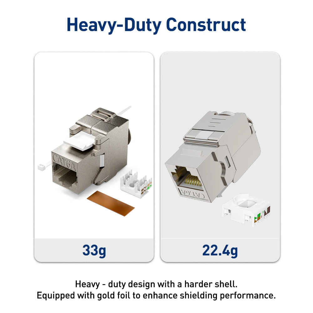 ZoeRax Keystone Module Jacks - CAT8 CAT7 CAT6A Shielded Keystone Jack RJ45 Cat 6A Ethernet Module 10 Gbit with Shielded Metal