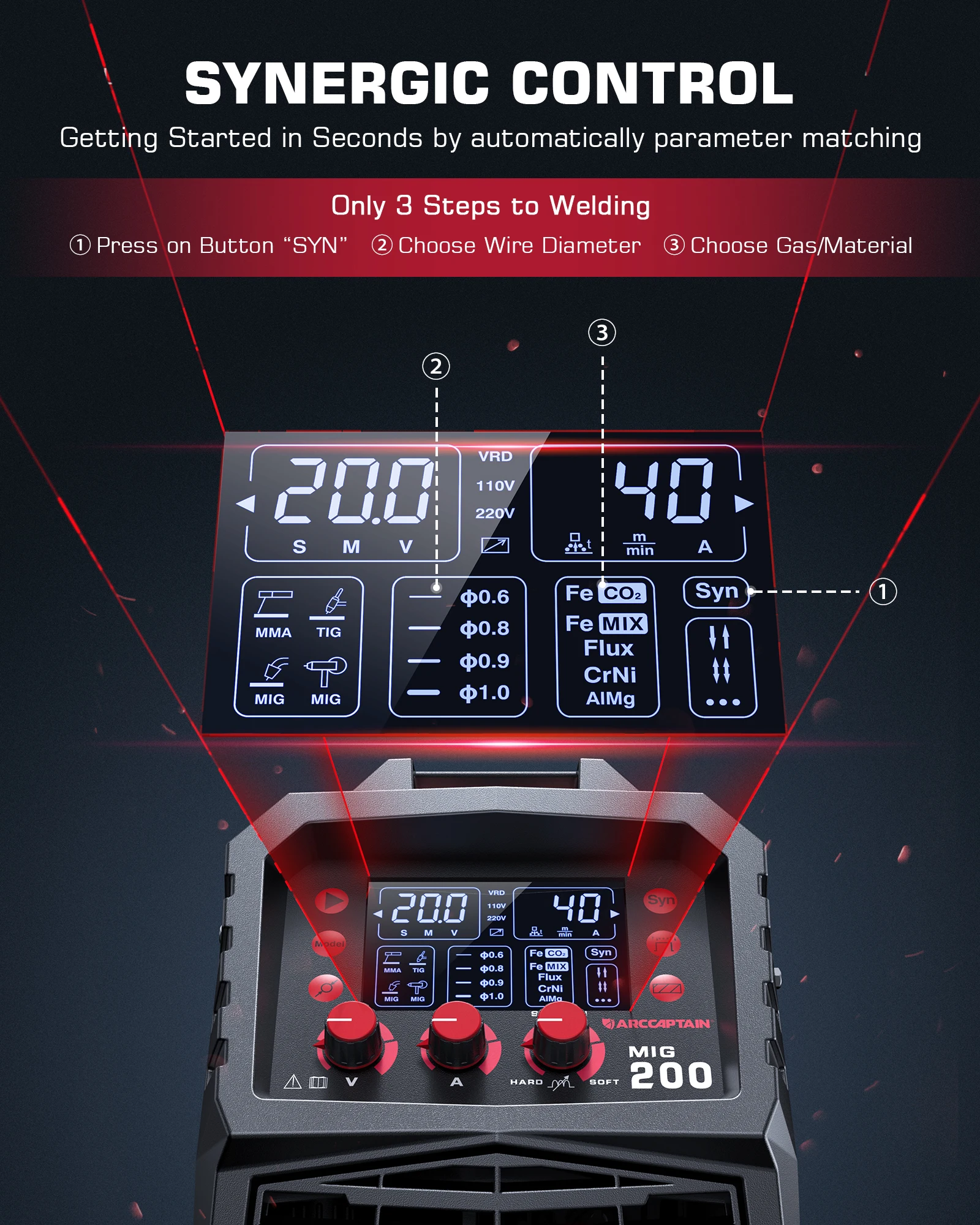 ARCCAPTAIN Welding Machine 6 in1 Lift Tig Mig Welding Aluminum Synergy Flux Core MIG Gas MMA Spool Gun Spot Welder For Soldering