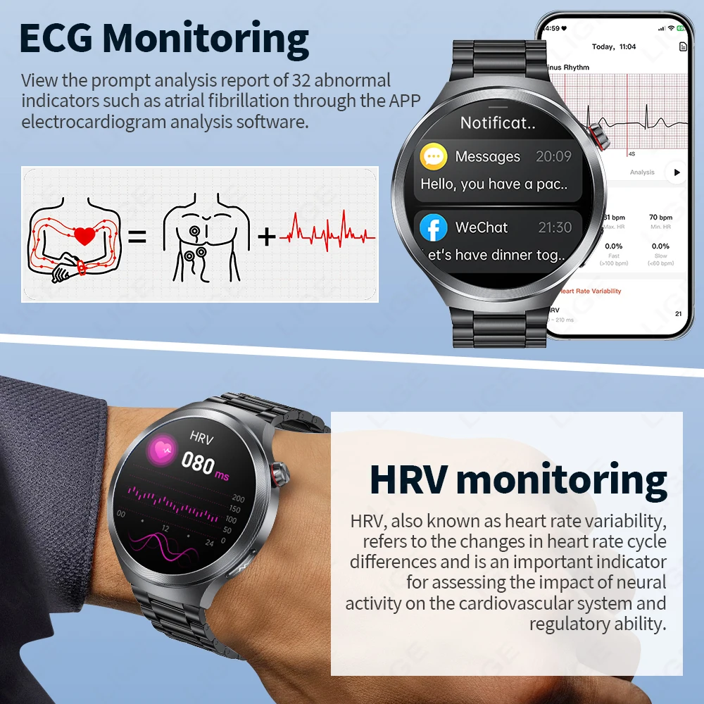 LIGE 2026 ECG Smart Watch Men 1.73” AMOLED Screen Emotional Detection Fatigue Monitoring Watches NFC Access Control Smartwatch