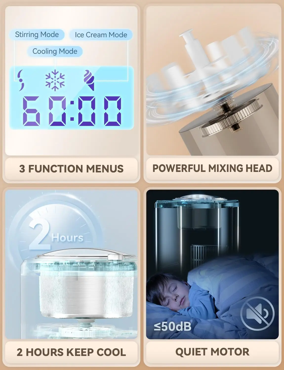 2.64 Qt Ice Cream Maker, Largest Capacity & Fast Freezing Ice Cream Machine with Built in Compressor Easy Operate & Clean Ice