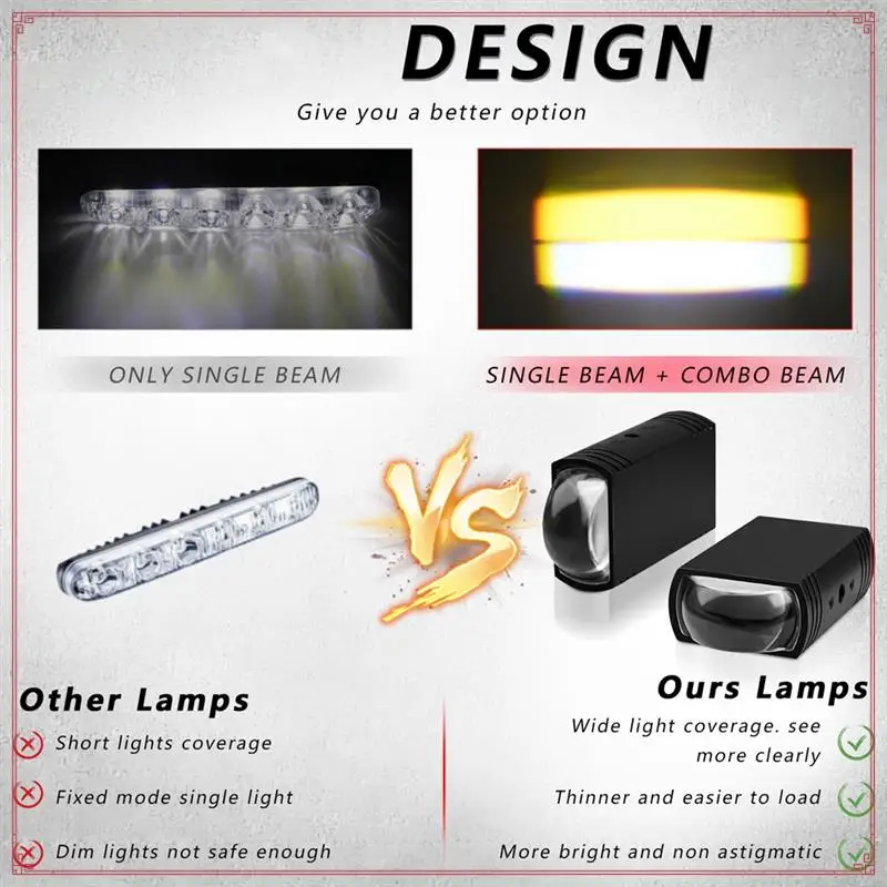 1.5 Inch Front Grille LED Lights White/Amber Hi/Lo  For Motorcycle Car Trucks UTV Driving Fog Light 30W 9-32V
