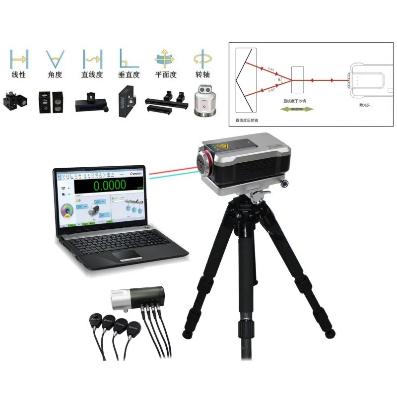 Machine tool positional degree calibration geometric plane dynamic displacement analysis measuring instrument y