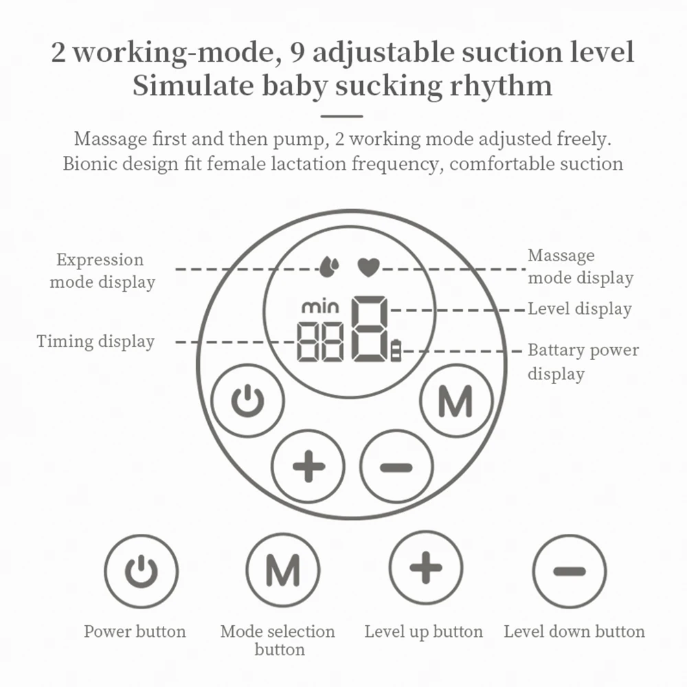 2-Pack Wearable Electric Breast Pump Silent Invisible Hands Free Breast Pump 2 Modes 9 Levels LED Adjustable Intelligent Timing