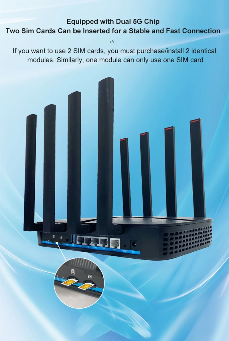 ZBT dual card cat9 4G router 3000Mbps Wi Fi Openwrt WIFI6 MESH