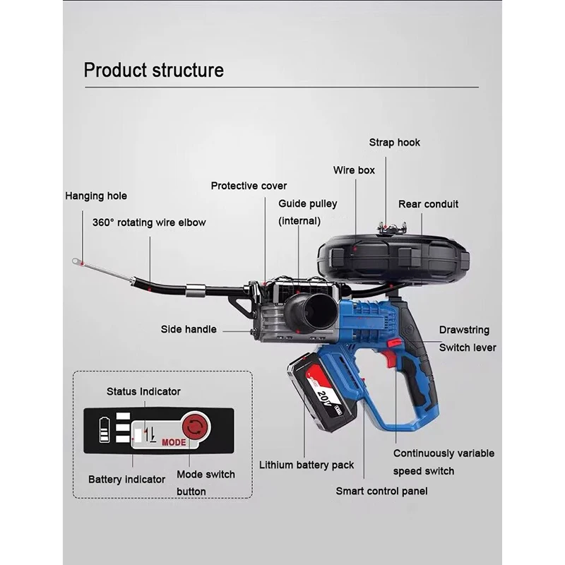 Stringing Wire Machine Automatic Electric Puller Through Wall Brushless Electrician Wall Wiring Machine Threader