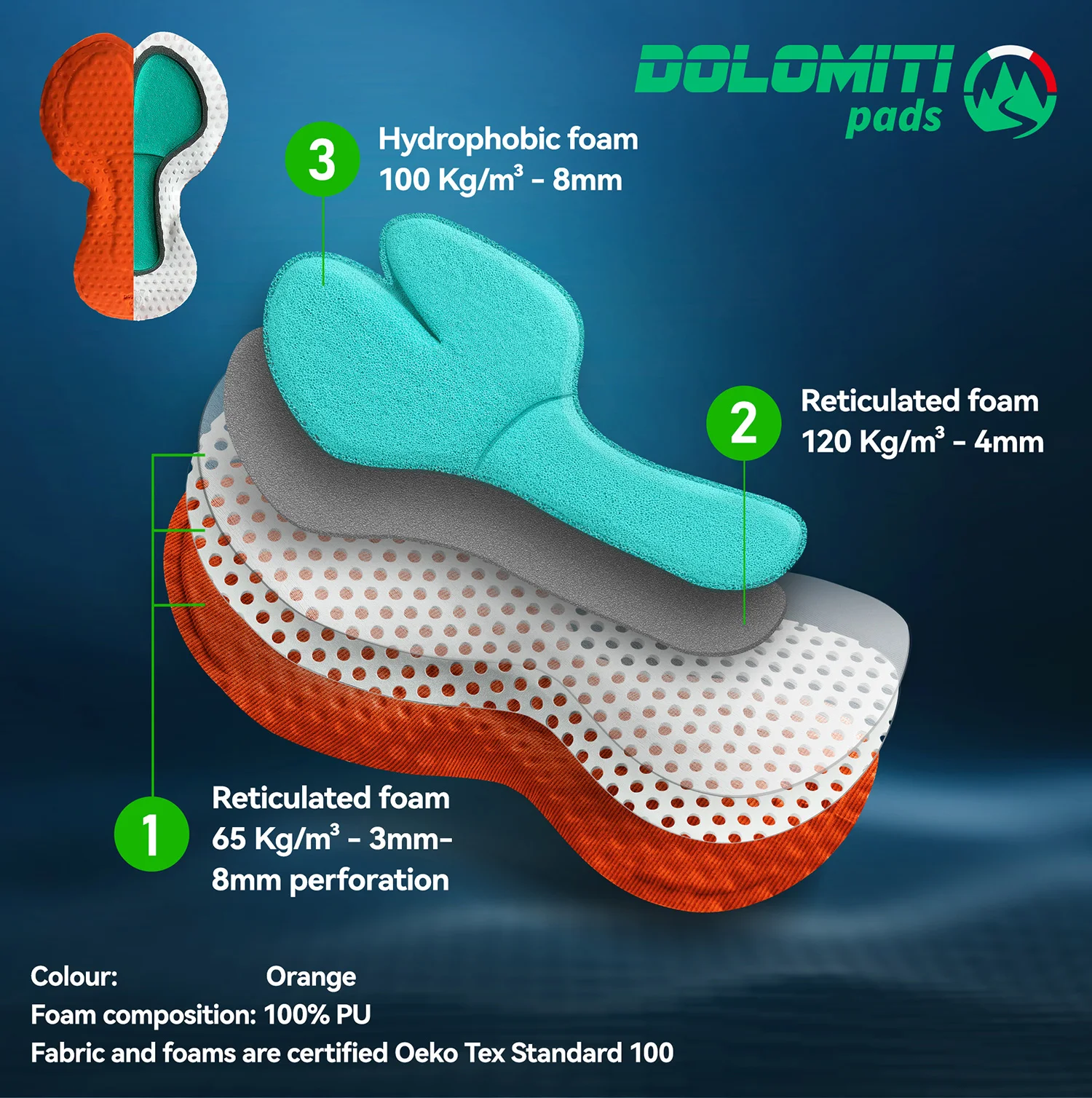 BCBE-ING PRO RACE Training Radsport-Trägerhose Leichtes Schnelltrocknendes Atmungsaktives Gewebe Mit Italienischem 120kg Dolomiti-Dichte-Polster – Detail 4
