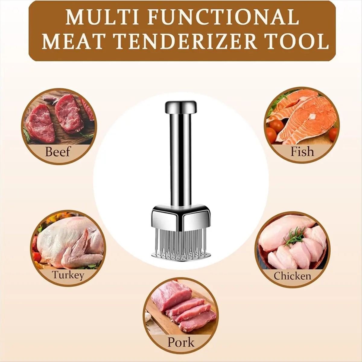 304 Stainless Steel Meat Tenderizers,Heavy Duty Chicken Tenderizer for Tenderizing Steak, Beef, Pork, Dishwasher Safe