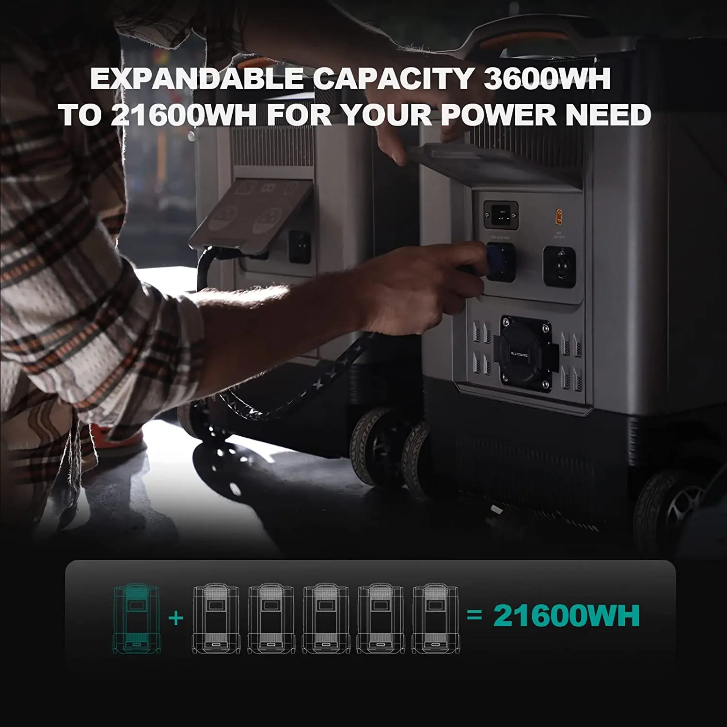 ALLPOWERS R4000 LiFePO4 батарея, 3600Wh электростанция 4000 Вт портативный генератор, расширяемая батарея для отключения питания, путешествия, UPS