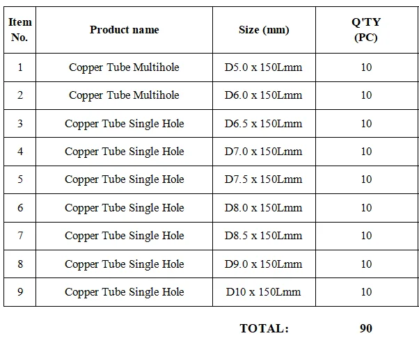 

Copper tube electrode total 90 PCS, tube diameter 5.0, 6.0, 6.5, 7.0, 7.5, 8.0, 8.5, 9.0, 10mm, tube length in 150mm