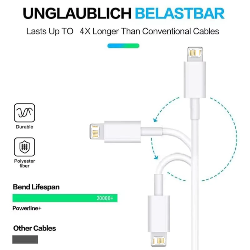 10 Stück PD 35W USB-Ladekabel für iPhone 14 8 7 6S Plus 13 12 Pro XS Max XR SE Schnellladekabel Datensynchronisationskabel 1m 1,5m 2m – Detail 1