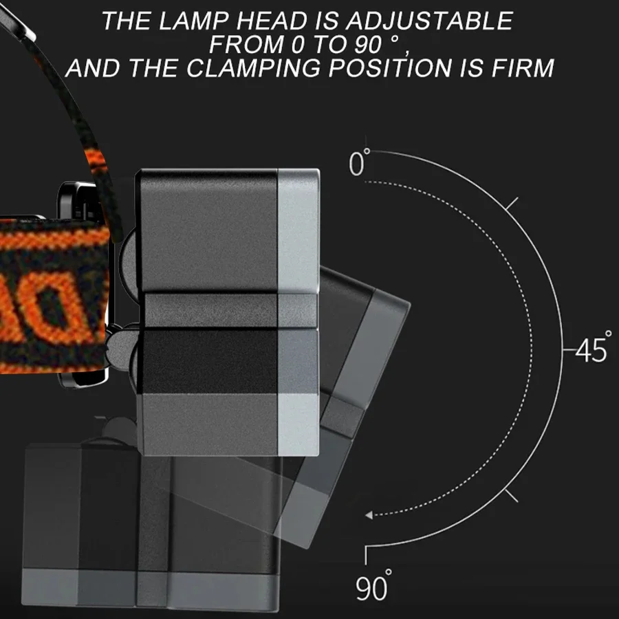 5 LED Flashlight Rechargeable with Built in Battery Strong Light Camping Adventure Fishing Head Light Headlamp