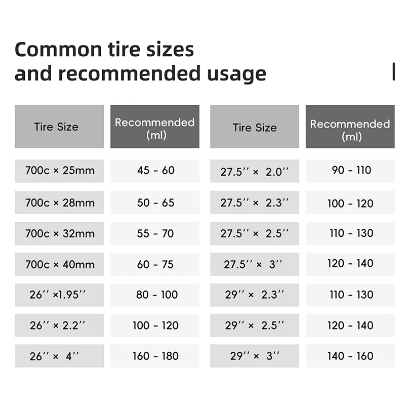 WEST BIKING Schlauchloses Dichtmittel aus Naturlatex, schnelle Reifenreparatur, Fahrradreparaturwerkzeuge, rostfrei, langlebige Fahrradreifen-Wartungswerkzeuge