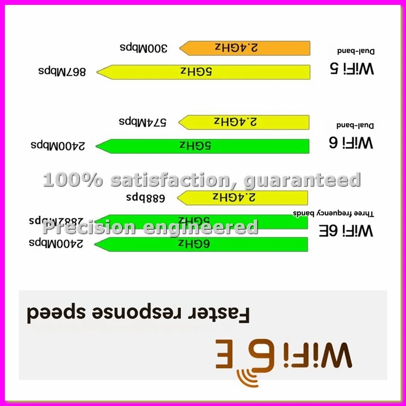 NFA725 NFA765 WCN68…
