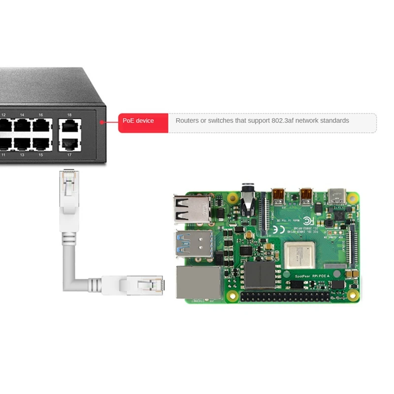Dla Raspberry Pi 3B +/4B Poe HAT moduł Power-Over-Ethernet karta rozszerzenia z wentylatorem chłodzącym łatwy w użyciu łatwy montaż