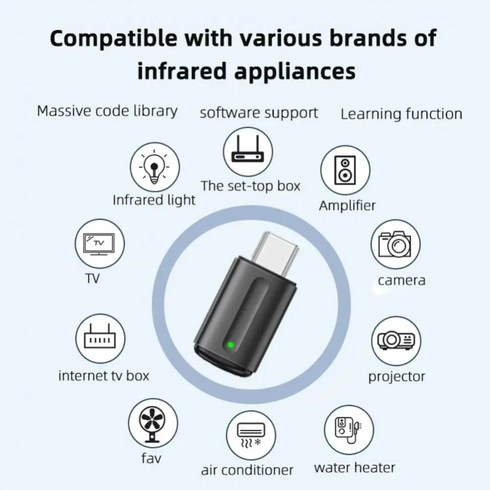 1PCS CoRui Smartphone IR Remote Controller Infrared Transmit For Air Conditioner Mini Adapter Type C/Micro USB Interface Smart