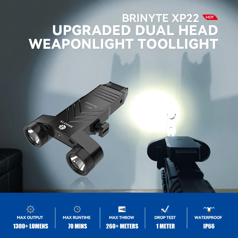 Brinyte XP22 ضوء تكتيكي 1300 لومن مزدوج الرؤوس مصباح يدوي قابل لإعادة الشحن سريع الفصل #5