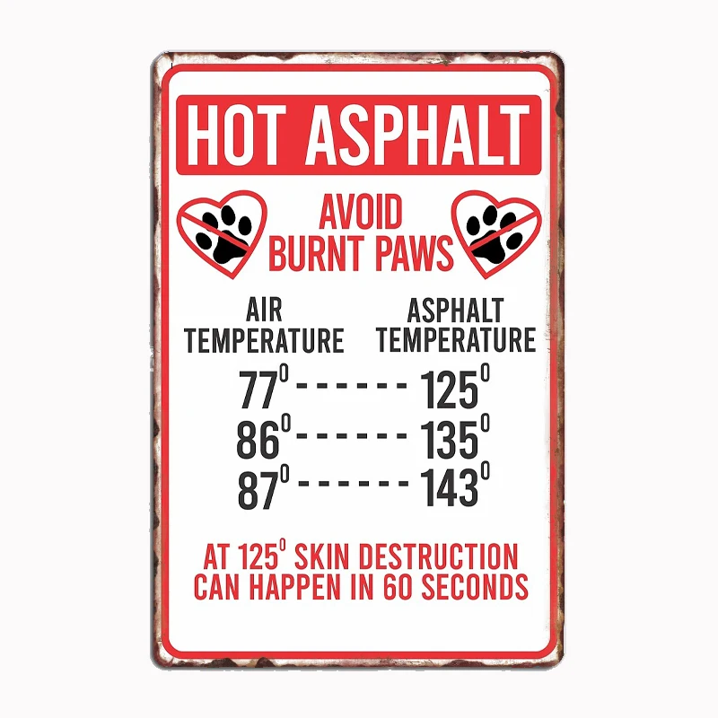 

Hot Asphalt Avoid Burnt Paws Car Poster Metal Sign Spanish Clubs Tin Custom Bar Indoor Home Wall Decor Room Decor