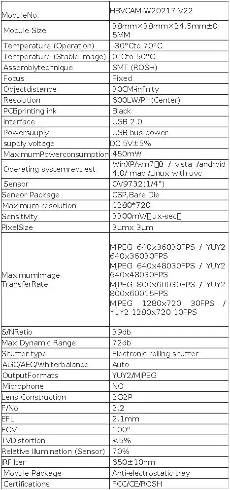 OV9732 100degree HBVCAM- W20217 V22 USB Camera Module with Fully Optimized Firmware For Autodarts